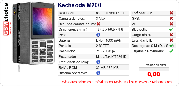 Kechaoda M200 Datos técnicos del móvil 