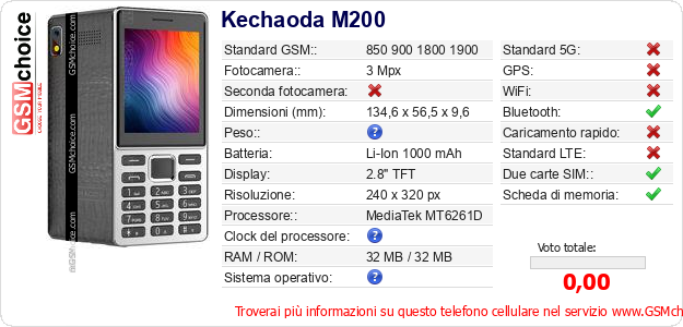 Kechaoda M200 Dati tecnici di telefono cellulare 