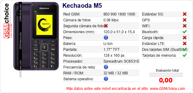 Kechaoda M5 Datos técnicos del móvil 