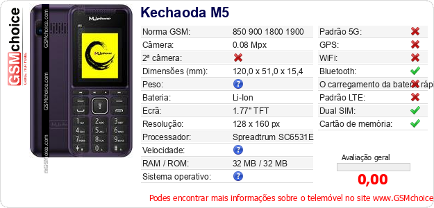 Kechaoda M5 Especificações técnicas do telemóvel 