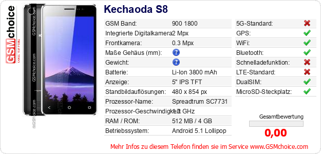 Kechaoda S8 technische Daten Kechaoda S8 technische Daten