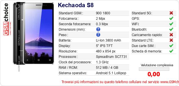 Kechaoda S8 Dati tecnici di telefono cellulare 