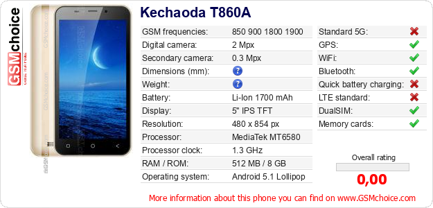 Kechaoda T860A technical specifications Kechaoda T860A technical specifications