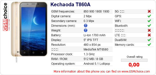 Kechaoda T860A 手機技術數據