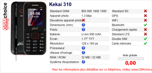 Kekai 310 Fiche technique