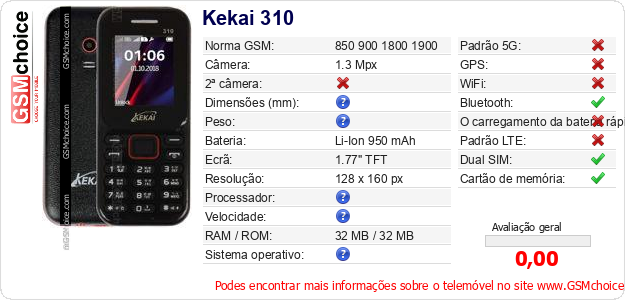 Kekai 310 Especificações técnicas do telemóvel 