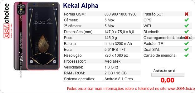 Kekai Alpha Especificações técnicas do telemóvel 