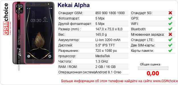 Kekai Alpha Технические данные телефона Kekai Alpha Технические данные телефона