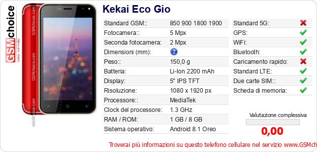 Kekai Eco Gio Dati tecnici di telefono cellulare Kekai Eco Gio Dati tecnici di telefono cellulare