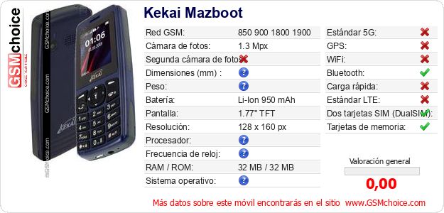 Kekai Mazboot Datos técnicos del móvil Kekai Mazboot Datos técnicos del móvil