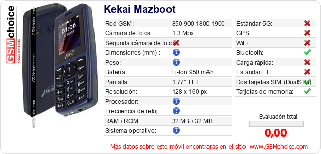 Kekai Mazboot Datos técnicos del móvil 