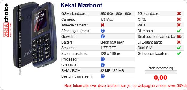 Kekai Mazboot Technische gegevens Kekai Mazboot Technische gegevens