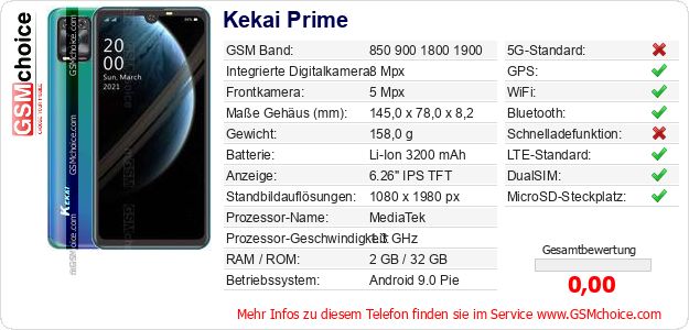 Kekai Prime technische Daten Kekai Prime technische Daten
