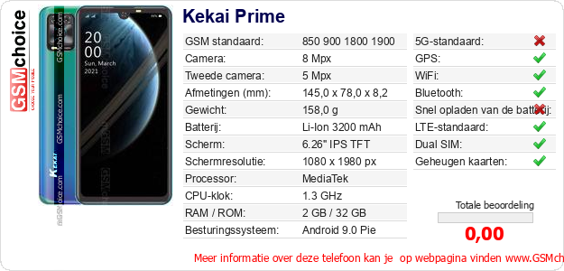 Kekai Prime Technische gegevens 