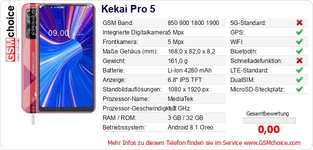 Kekai Pro 5 technische Daten Kekai Pro 5 technische Daten