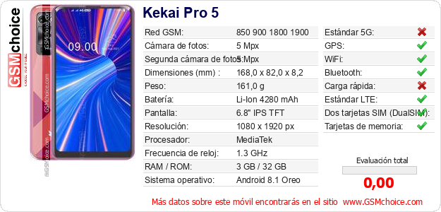 Kekai Pro 5 Datos técnicos del móvil Kekai Pro 5 Datos técnicos del móvil