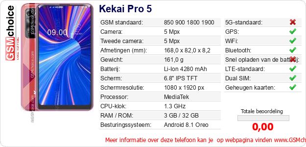 Kekai Pro 5 Technische gegevens 