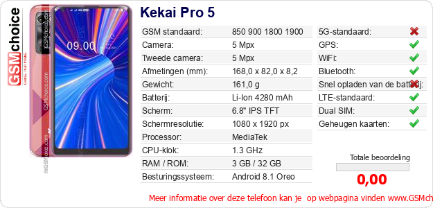 Kekai Pro 5 Technische gegevens Kekai Pro 5 Technische gegevens