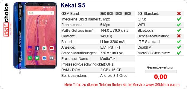 Kekai S5 technische Daten Kekai S5 technische Daten