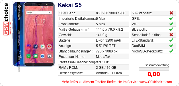 Kekai S5 technische Daten Kekai S5 technische Daten
