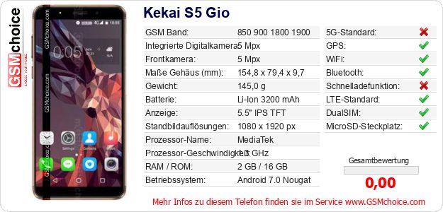 Kekai S5 Gio technische Daten Kekai S5 Gio technische Daten