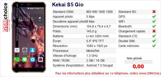 Kekai S5 Gio Fiche technique