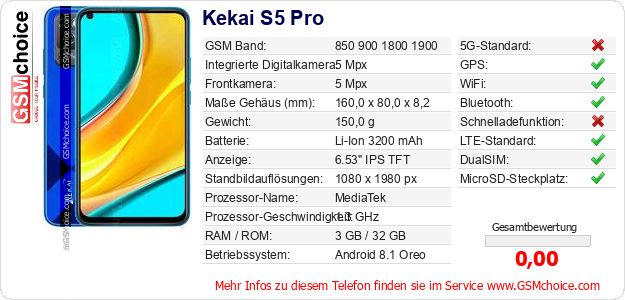 Kekai S5 Pro technische Daten Kekai S5 Pro technische Daten