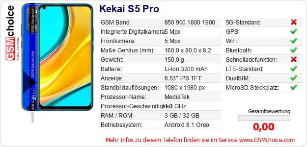 Kekai S5 Pro technische Daten Kekai S5 Pro technische Daten