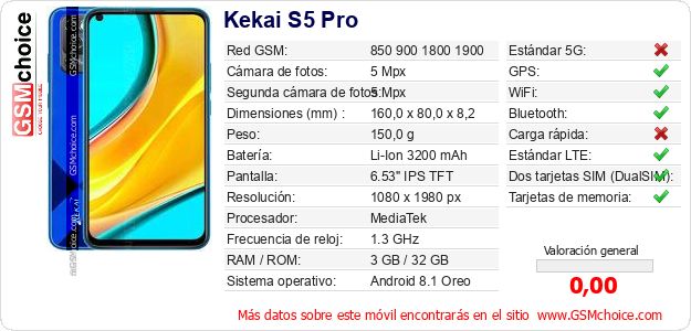 Kekai S5 Pro Datos técnicos del móvil Kekai S5 Pro Datos técnicos del móvil