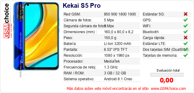 Kekai S5 Pro Datos técnicos del móvil 