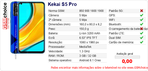 Kekai S5 Pro Especificações técnicas do telemóvel 