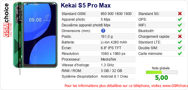 Kekai S5 Pro Max Fiche technique