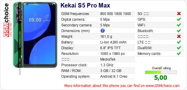 Kekai S5 Pro Max 手機技術數據