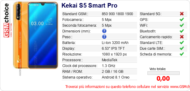 Kekai S5 Smart Pro Dati tecnici di telefono cellulare 