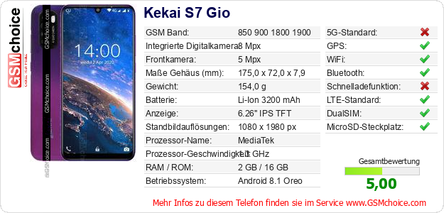 Kekai S7 Gio technische Daten Kekai S7 Gio technische Daten