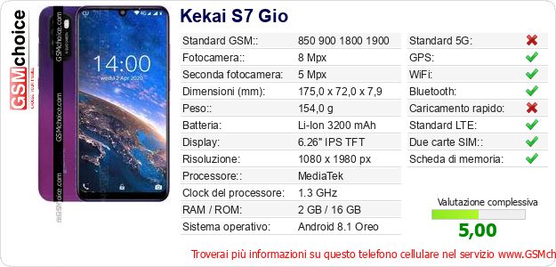 Kekai S7 Gio Dati tecnici di telefono cellulare Kekai S7 Gio Dati tecnici di telefono cellulare