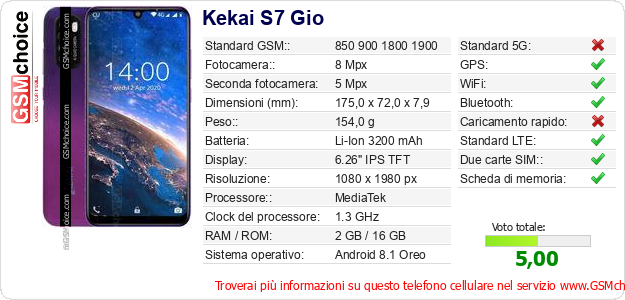 Kekai S7 Gio Dati tecnici di telefono cellulare Kekai S7 Gio Dati tecnici di telefono cellulare