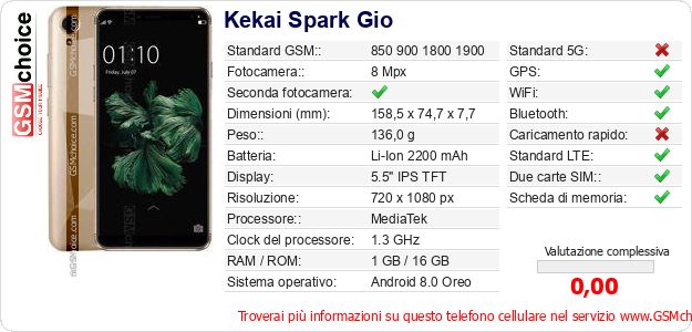 Kekai Spark Gio Dati tecnici di telefono cellulare Kekai Spark Gio Dati tecnici di telefono cellulare
