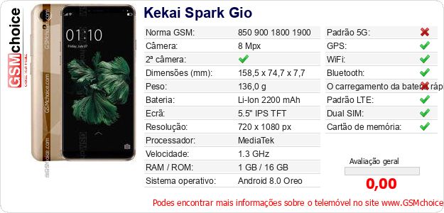 Kekai Spark Gio Especificações técnicas do telemóvel 