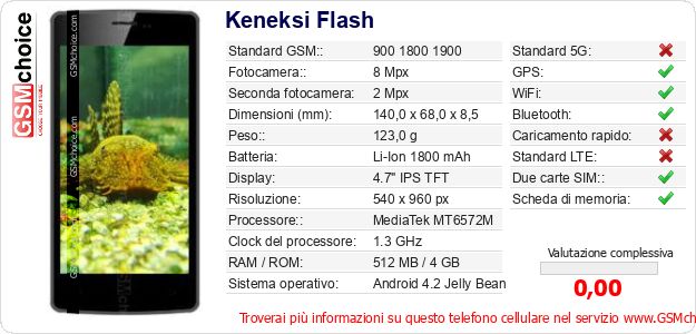 Keneksi Flash Dati tecnici di telefono cellulare 