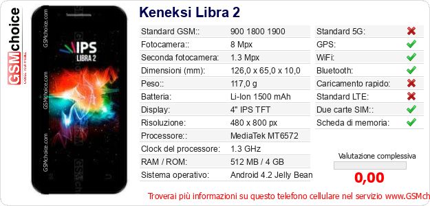 Keneksi Libra 2 Dati tecnici di telefono cellulare Keneksi Libra 2 Dati tecnici di telefono cellulare