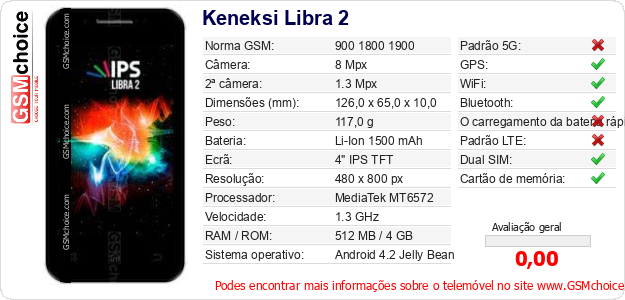 Keneksi Libra 2 Especificações técnicas do telemóvel Keneksi Libra 2 Especificações técnicas do telemóvel