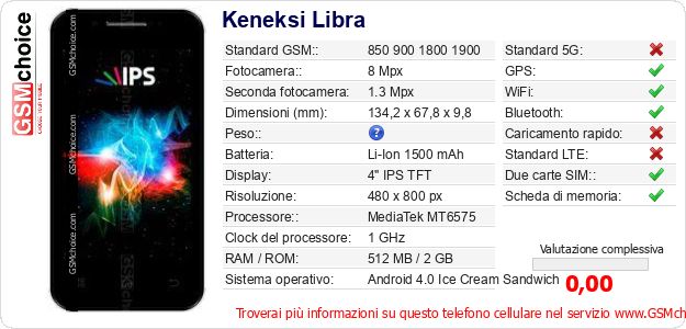 Keneksi Libra Dati tecnici di telefono cellulare Keneksi Libra Dati tecnici di telefono cellulare