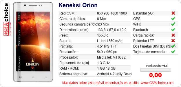 Keneksi Orion Datos técnicos del móvil 