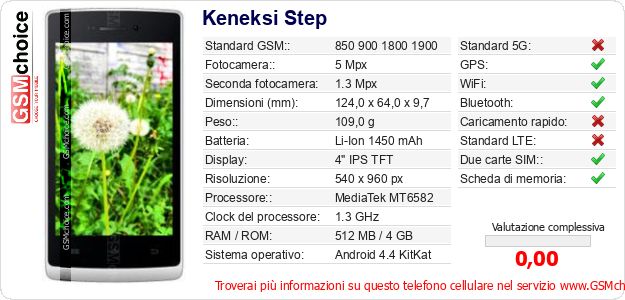 Keneksi Step Dati tecnici di telefono cellulare Keneksi Step Dati tecnici di telefono cellulare