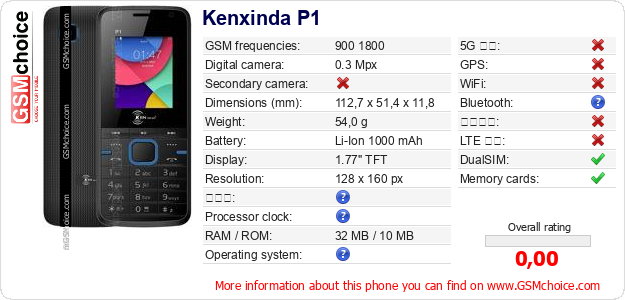Kenxinda P1 手機技術數據