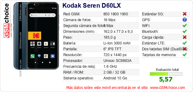 Kodak Seren D60LX Datos técnicos del móvil Kodak Seren D60LX Datos técnicos del móvil