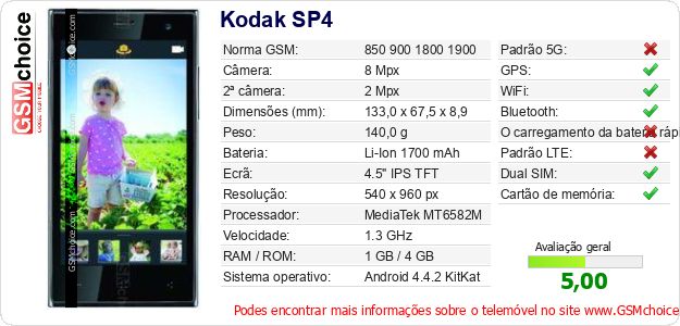 Kodak SP4 Especificações técnicas do telemóvel Kodak SP4 Especificações técnicas do telemóvel