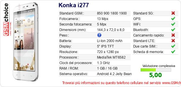 Konka i277 Dati tecnici di telefono cellulare Konka i277 Dati tecnici di telefono cellulare