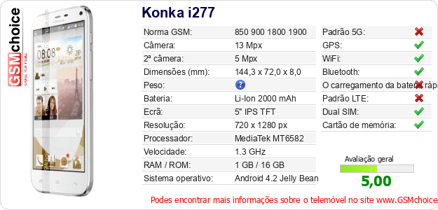 Konka i277 Especificações técnicas do telemóvel Konka i277 Especificações técnicas do telemóvel